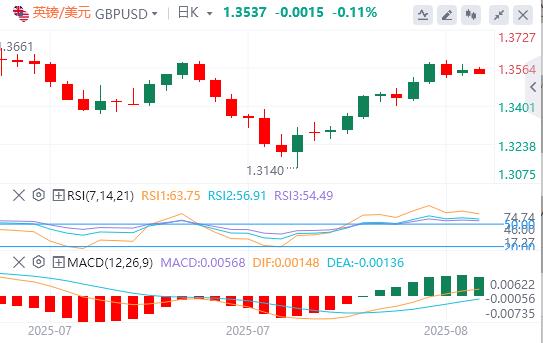 The money market has begun to stabilize, and this week it is closely watched Powell(图2) The money market has begun to stabilize, and this week it is closely watched Powell(图2)