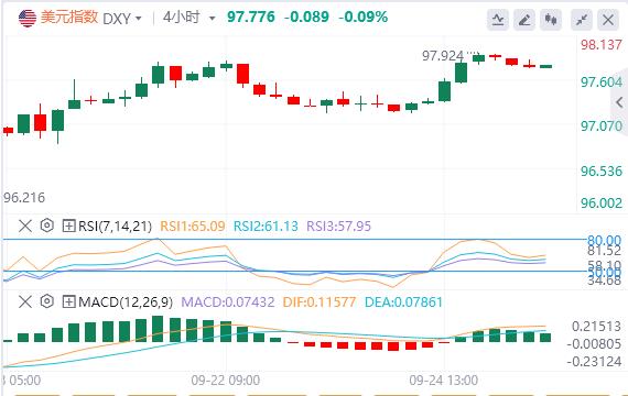 The election of the Liberal Democratic Party of Japan may trigger a policy shift, and the risk of the upward trend of the US-Japan exchange rate is underestimated!(图1) The election of the Liberal Democratic Party of Japan may trigger a policy shift, and the risk of the upward trend of the US-Japan exchange rate is underestimated!(图1)